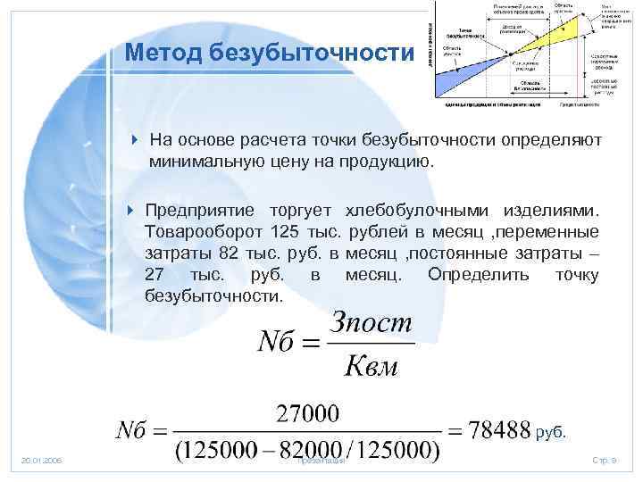 Метод безубыточности 4 На основе расчета точки безубыточности определяют минимальную цену на продукцию. 4