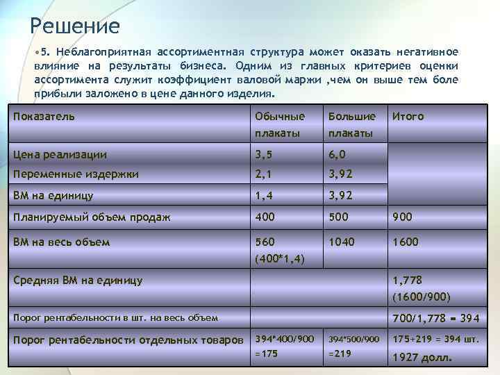 Решение • 5. Неблагоприятная ассортиментная структура может оказать негативное влияние на результаты бизнеса. Одним