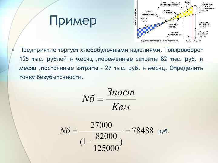 Пример • Предприятие торгует хлебобулочными изделиями. Товарооборот 125 тыс. рублей в месяц , переменные
