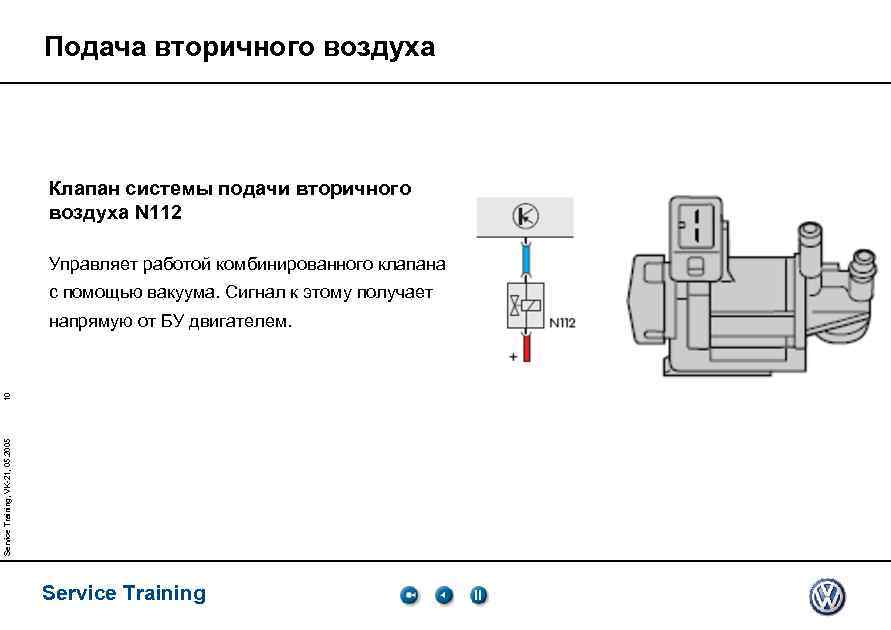 Подача вторичного воздуха Клапан системы подачи вторичного воздуха N 112 Управляет работой комбинированного клапана