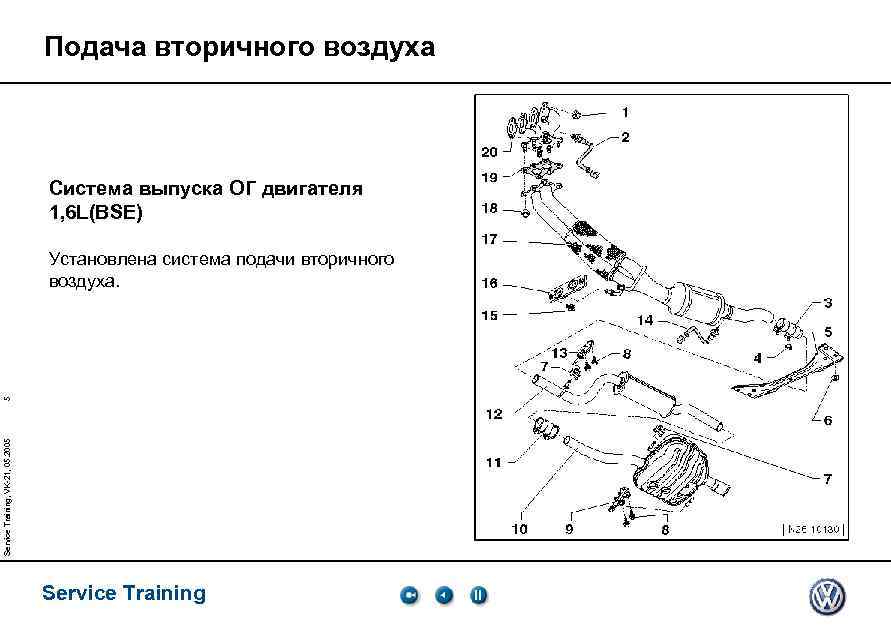 Подача вторичного воздуха Система выпуска ОГ двигателя 1, 6 L(BSE) Service Training, VK-21, 05.