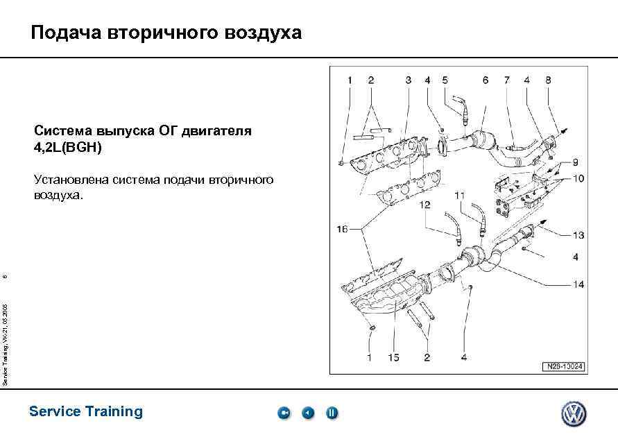 Подача вторичного воздуха Система выпуска ОГ двигателя 4, 2 L(BGH) Service Training, VK-21, 05.