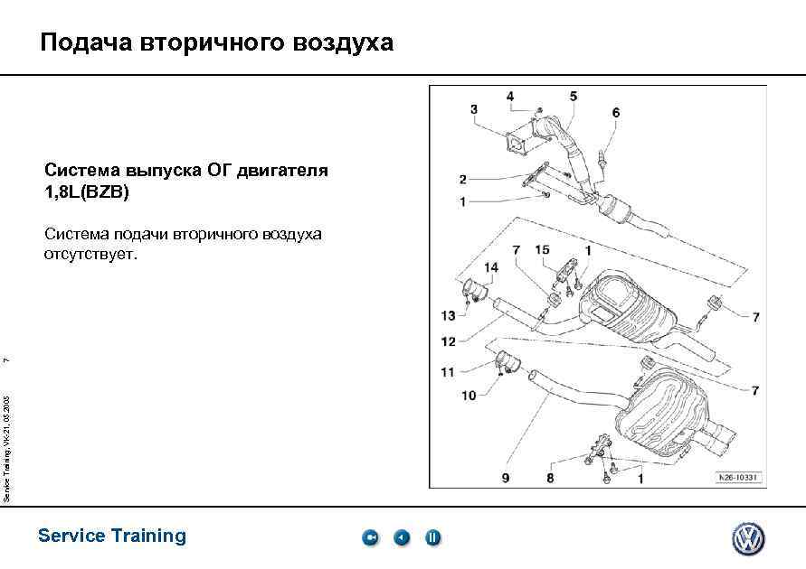 Подача вторичного воздуха Система выпуска ОГ двигателя 1, 8 L(BZB) Service Training, VK-21, 05.