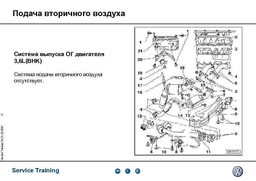 Подача вторичного воздуха Система выпуска ОГ двигателя 3, 6 L(BHK) Service Training, VK-21, 05.