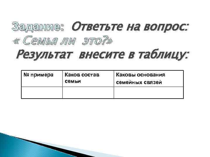 Задание: Ответьте на вопрос: « Семья ли это? » Результат внесите в таблицу: №