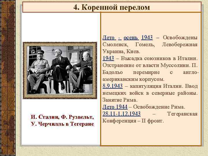 4. Коренной перелом И. Сталин, Ф. Рузвельт, У. Черчилль в Тегеране Лето - осень