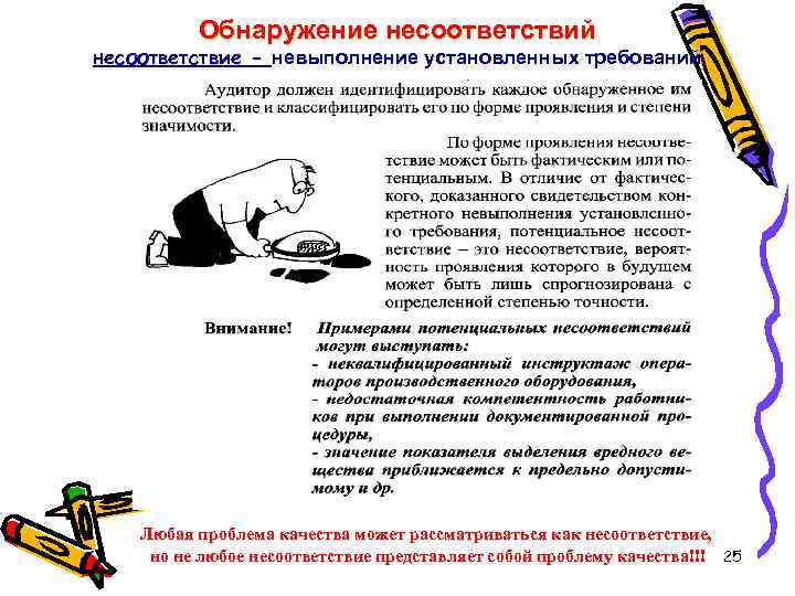 Обнаружение несоответствий несоответствие - невыполнение установленных требований Любая проблема качества может рассматриваться как несоответствие,