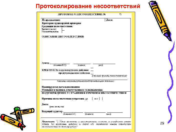 Протоколирование несоответствий 29 