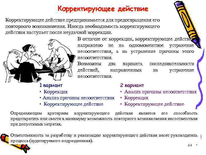 Корректирующее действие предпринимается для предотвращения его повторного возникновения. Иногда необходимость корректирующего действия наступает после