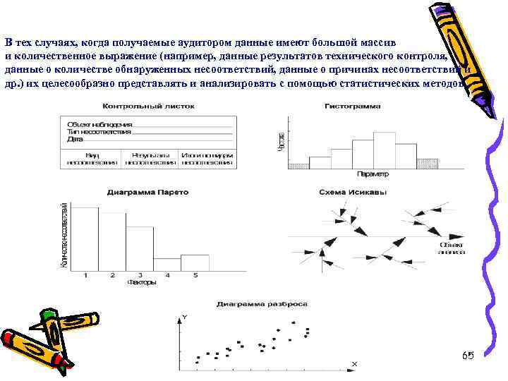 В тех случаях, когда получаемые аудитором данные имеют большой массив и количественное выражение (например,