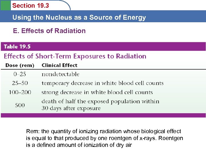Section 19. 3 Using the Nucleus as a Source of Energy E. Effects of
