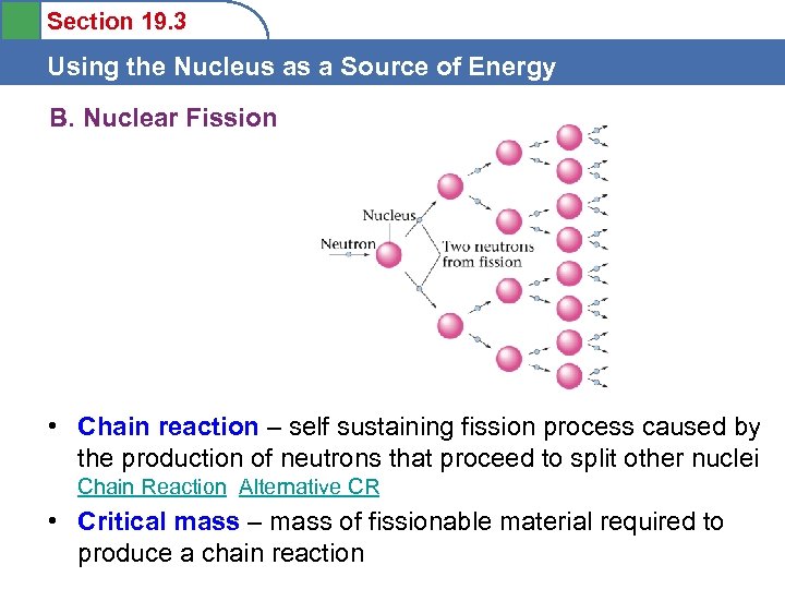 Section 19. 3 Using the Nucleus as a Source of Energy B. Nuclear Fission