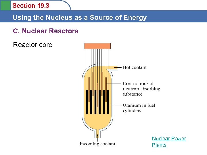Section 19. 3 Using the Nucleus as a Source of Energy C. Nuclear Reactors