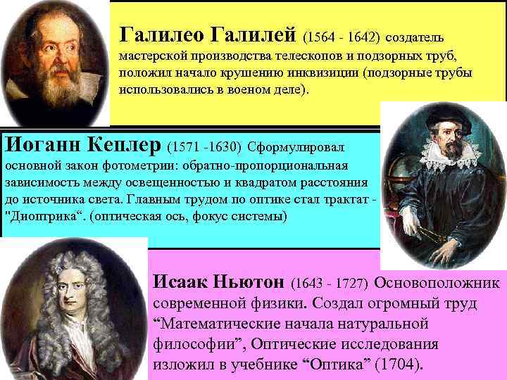 История оптики 3 Галилео Галилей (1564 - 1642) создатель мастерской производства телескопов и подзорных