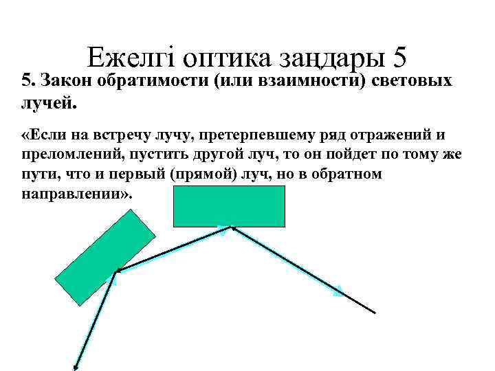 Понятие обратимости чертежа