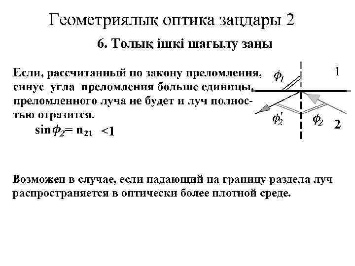 Геометриялық оптика заңдары 11 сынып физика