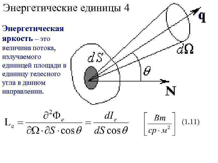 Единица яркости. Энергетическая яркость формула. Энергетическая яркость излучения. Яркость поверхности. Энергетическая яркость излучателя.