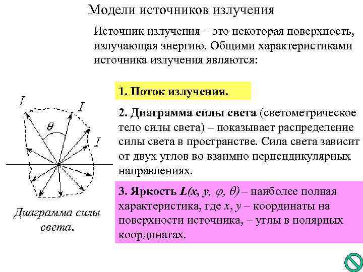 Характеристика источников света графики. Как выбирают параметры источника излучения. При движении источника излучения относительно.