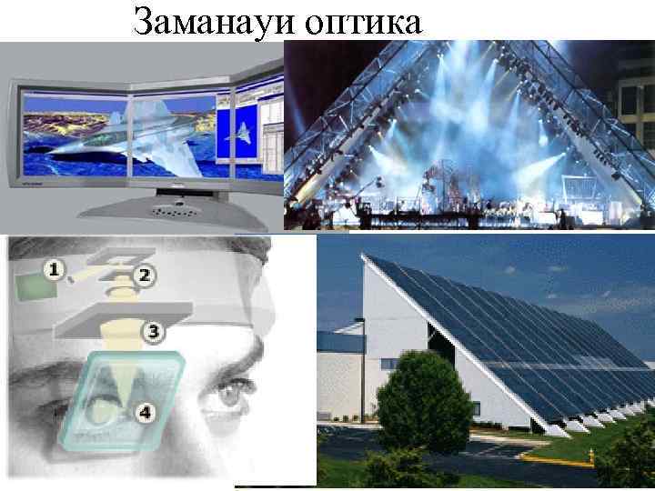 Заманауи оптика 