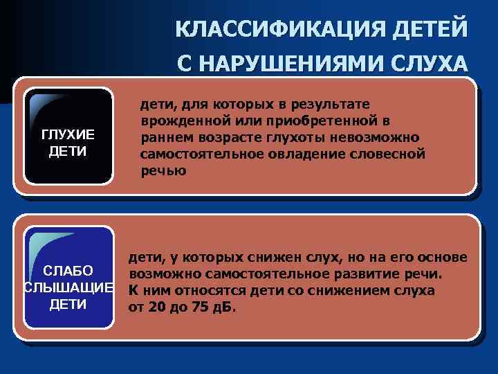 Педагогическая система обучения и воспитания детей с нарушениями слуха презентация