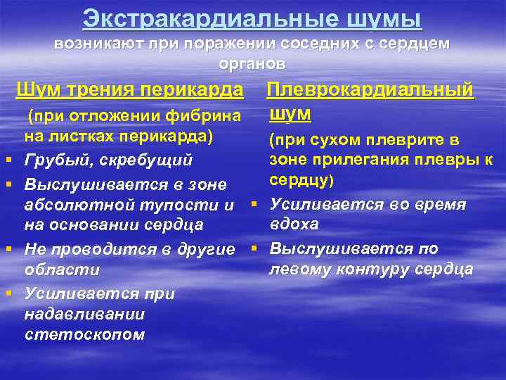 Экстракардиальные шумы возникают при поражении соседних с сердцем органов Шум трения перикарда § §