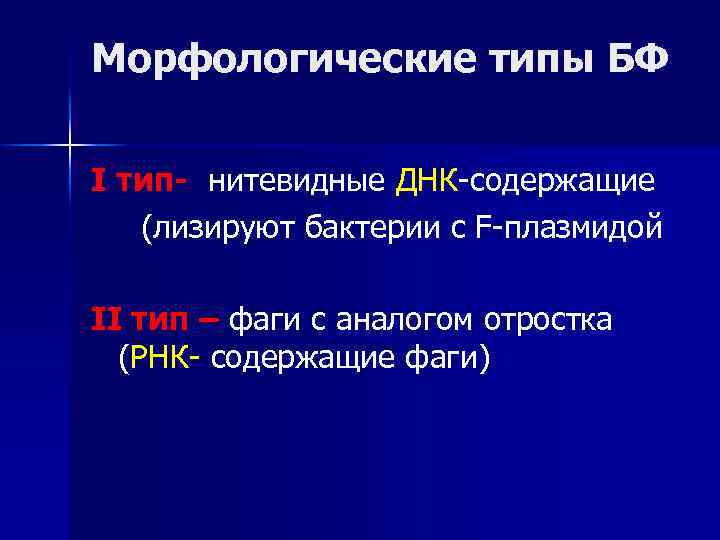 Морфологические типы БФ I тип- нитевидные ДНК-содержащие (лизируют бактерии с F-плазмидой II тип –