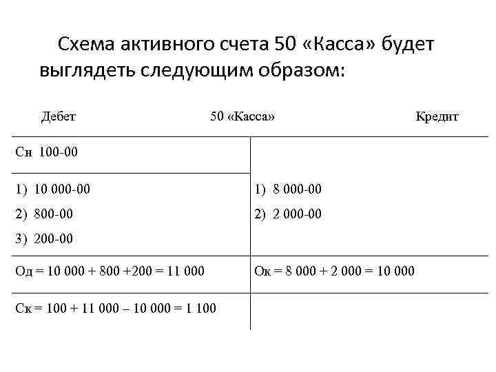9 350 в рубли