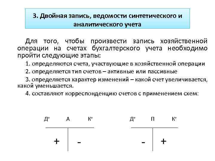 Задача счета и двойная запись