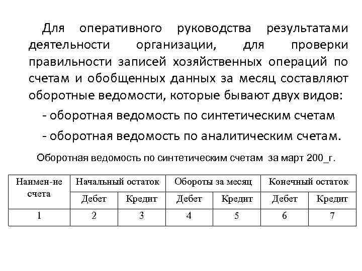 Для оперативного руководства результатами деятельности организации, для проверки правильности записей хозяйственных операций по счетам