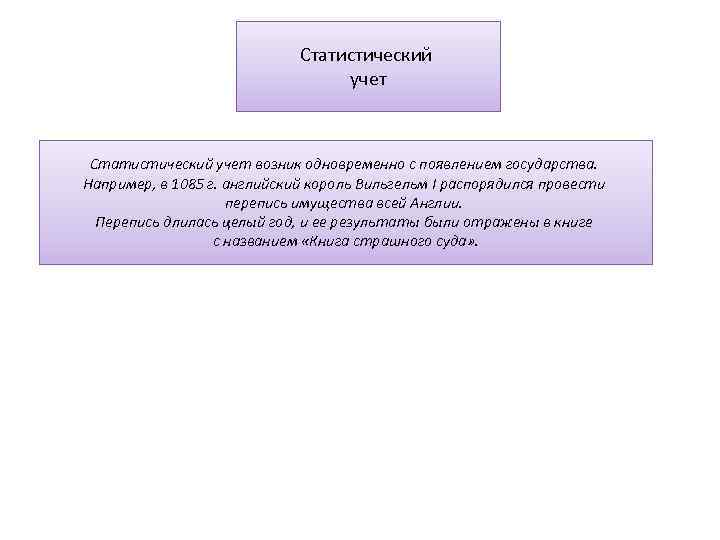 Статистический учет возник одновременно с появлением государства. Например, в 1085 г. английский король Вильгельм