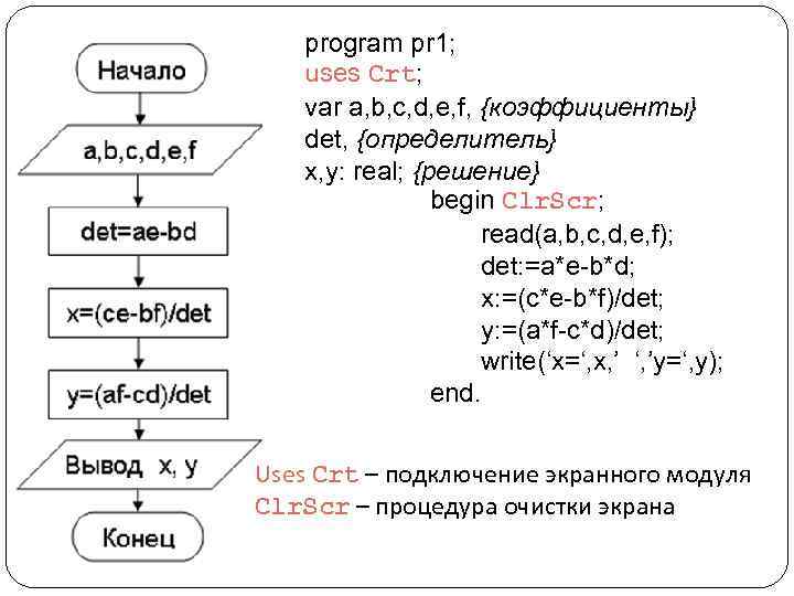 program pr 1; uses Crt; var a, b, c, d, e, f, {коэффициенты} det,