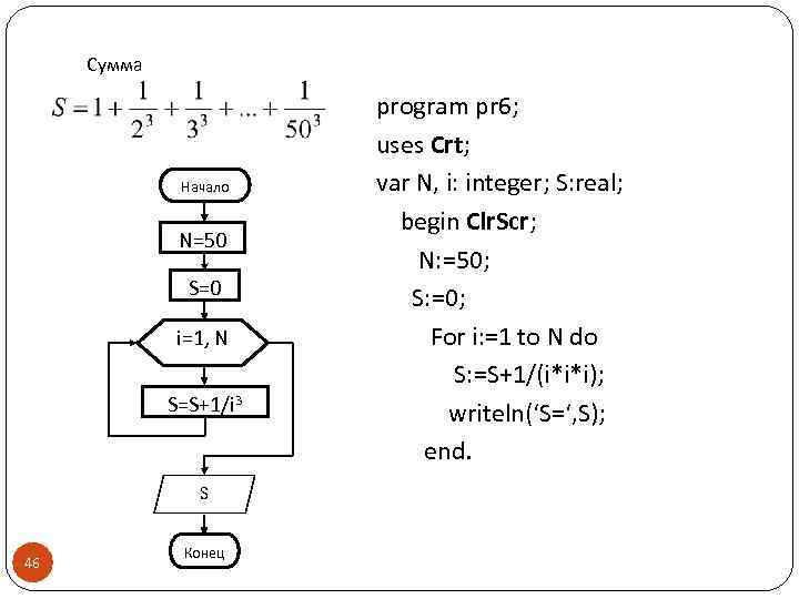 Сумма Начало N=50 S=0 i=1, N S=S+1/i 3 S 46 Конец program pr 6;