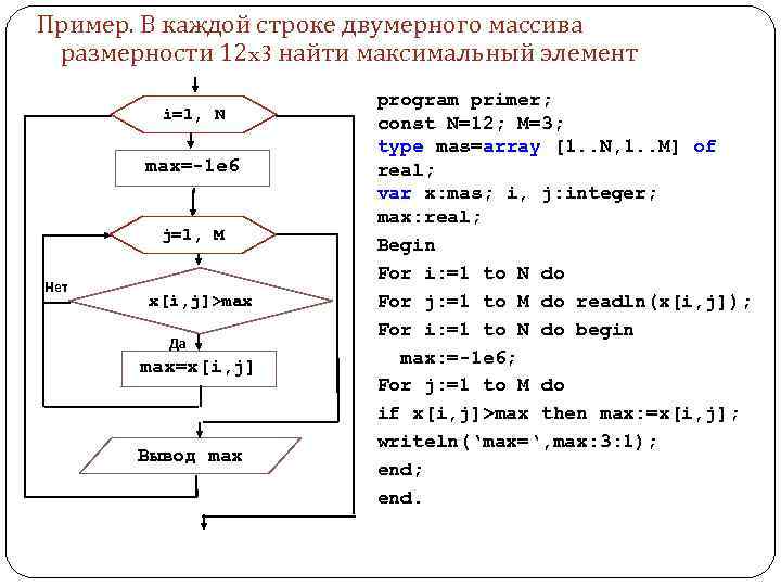 C двумерный массив размер