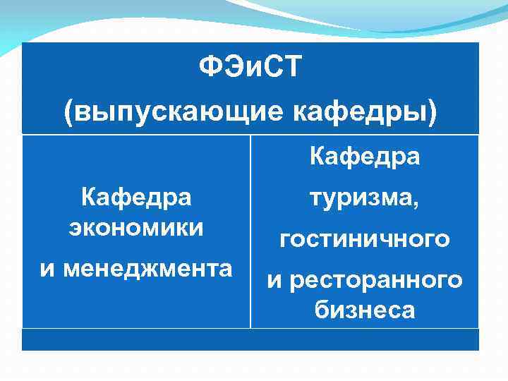 ФЭи. СТ (выпускающие кафедры) Кафедра экономики и менеджмента туризма, гостиничного и ресторанного бизнеса 