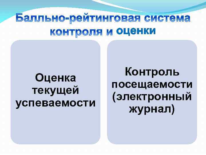 оценки Оценка текущей успеваемости Контроль посещаемости (электронный журнал) 
