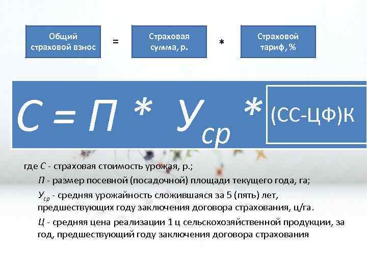 Общий страховой взнос = Страховая сумма, р. * Страховой тариф, % С = П