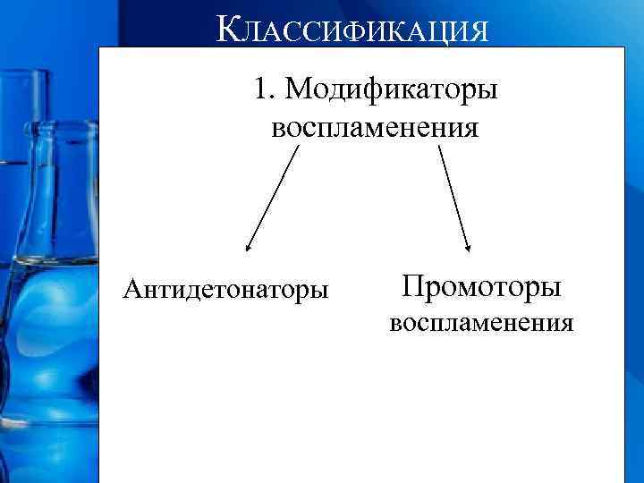 КЛАССИФИКАЦИЯ 1. Модификаторы воспламенения Антидетонаторы Промоторы воспламенения 