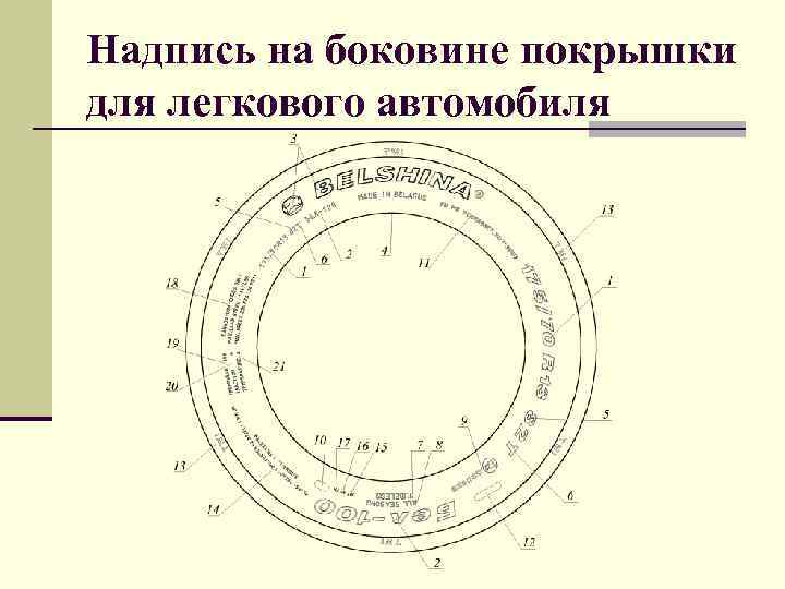 Надпись на боковине покрышки для легкового автомобиля 