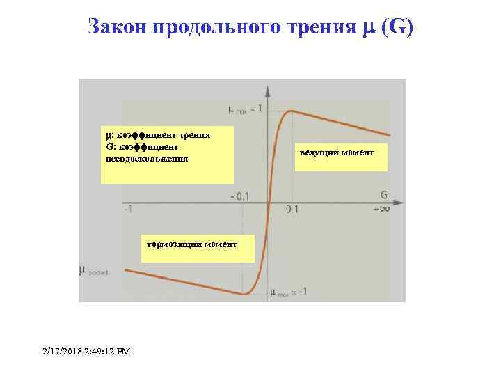 Закон продольного трения (G) : коэффициент трения G: коэффициент псевдоскольжения тормозящий момент 2/17/2018 2: