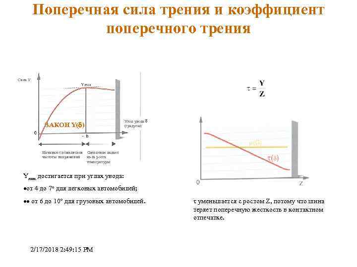 Поперечное усилие