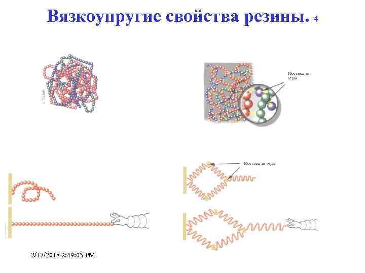 Вязкоупругие свойства резины. 4 Мостики из серы 2/17/2018 2: 49: 03 PM 