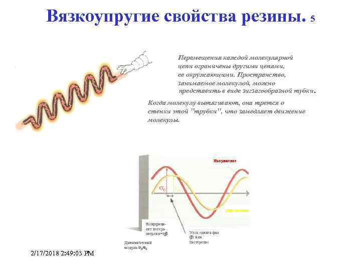 Вязкоупругие свойства резины. 5 Перемещения каждой молекулярной цепи ограничены другими цепями, ее окружающими. Пространство,