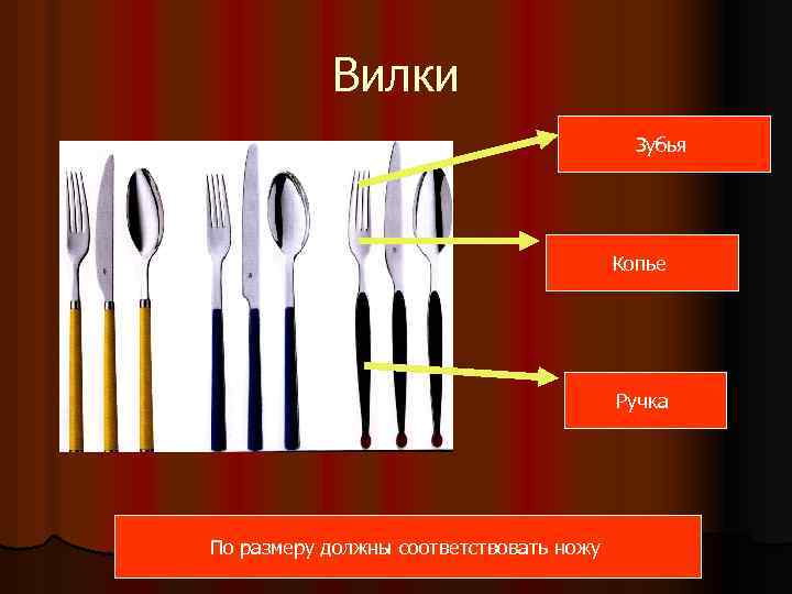 Вилки Зубья Копье Ручка По размеру должны соответствовать ножу 