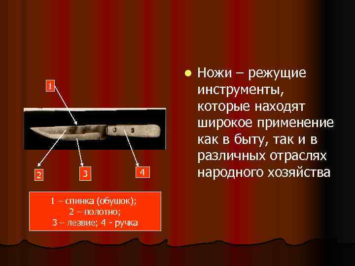 l 1 2 3 1 – спинка (обушок); 2 – полотно; 3 – лезвие;