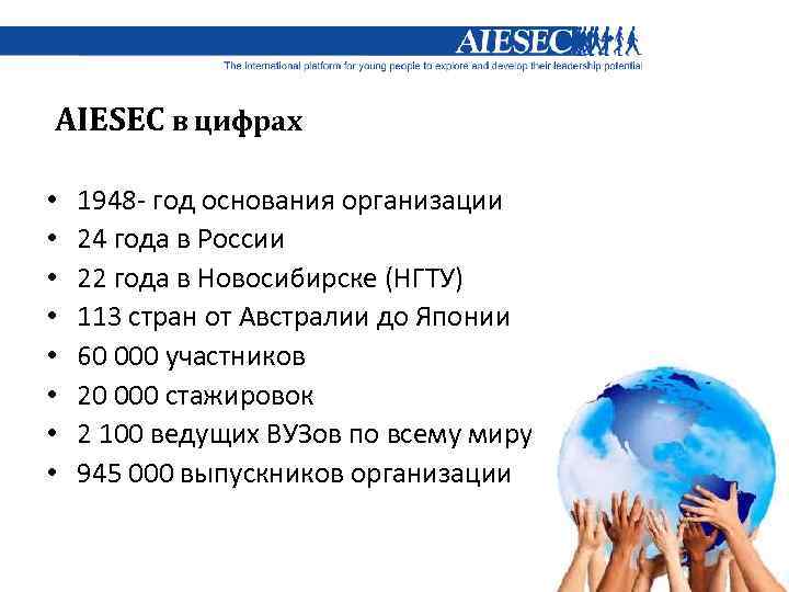 AIESEC в цифрах • • 1948 - год основания организации 24 года в России