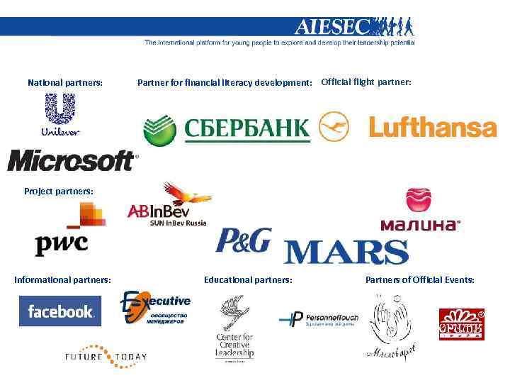 National partners: Partner for financial literacy development: Official flight partner: Project partners: Informational partners: