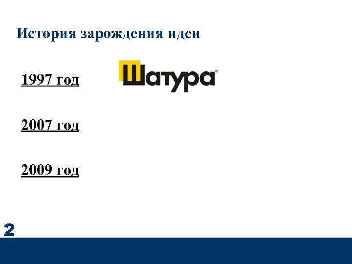 История зарождения идеи 1997 год 2009 год 2 