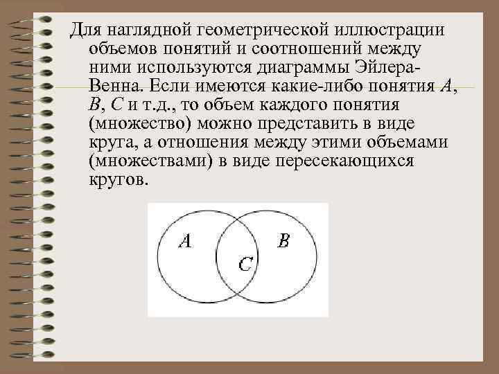 Для наглядной геометрической иллюстрации объемов понятий и соотношений между ними используются диаграммы Эйлера Венна.