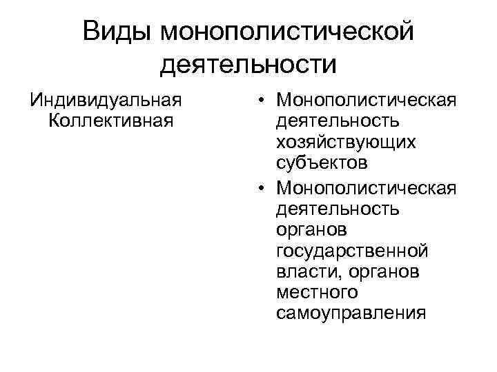 Виды монополистической деятельности Индивидуальная Коллективная • Монополистическая деятельность хозяйствующих субъектов • Монополистическая деятельность органов
