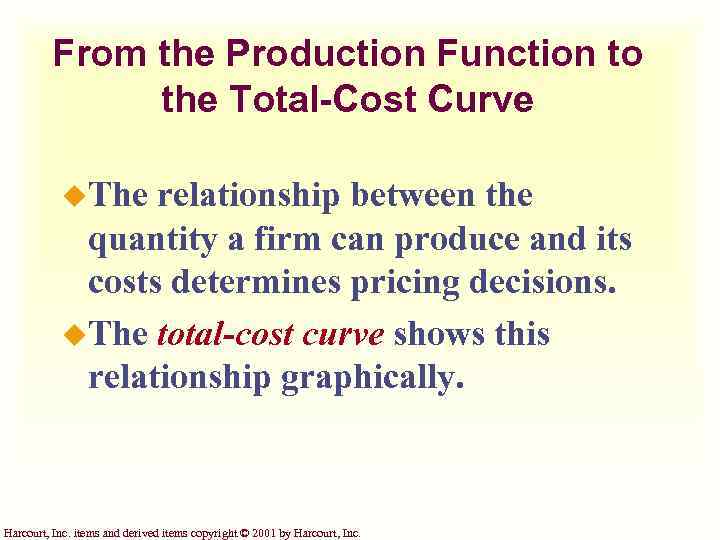 From the Production Function to the Total-Cost Curve u. The relationship between the quantity